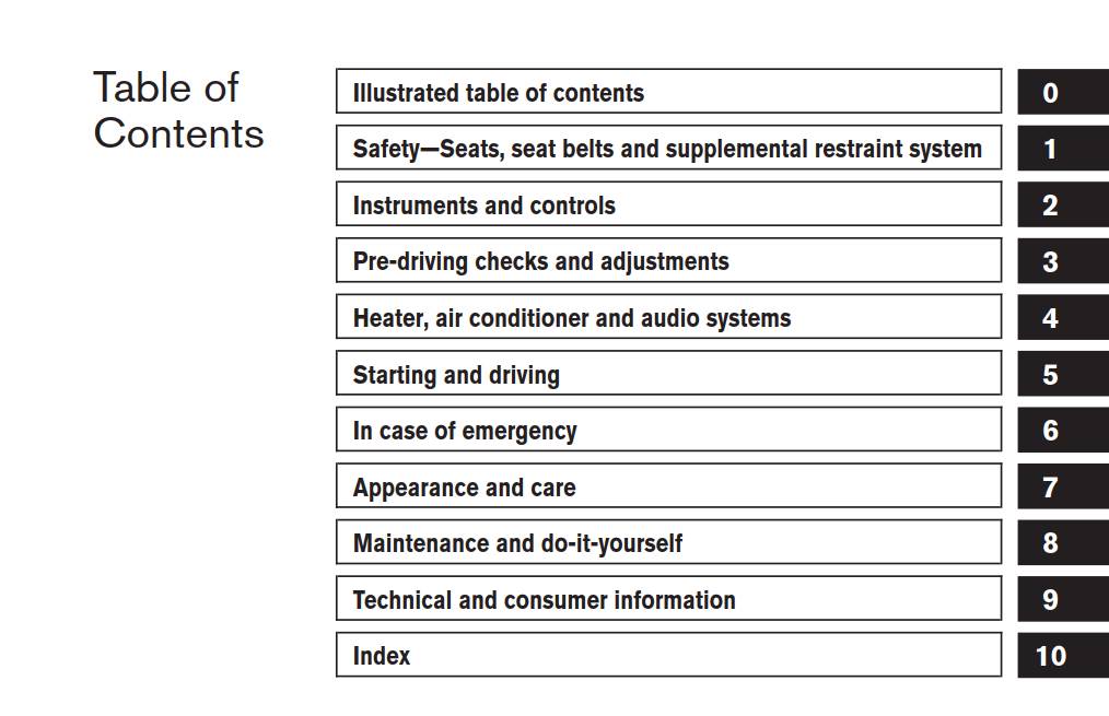 Nissan Frontier 2007 Owner's Manual