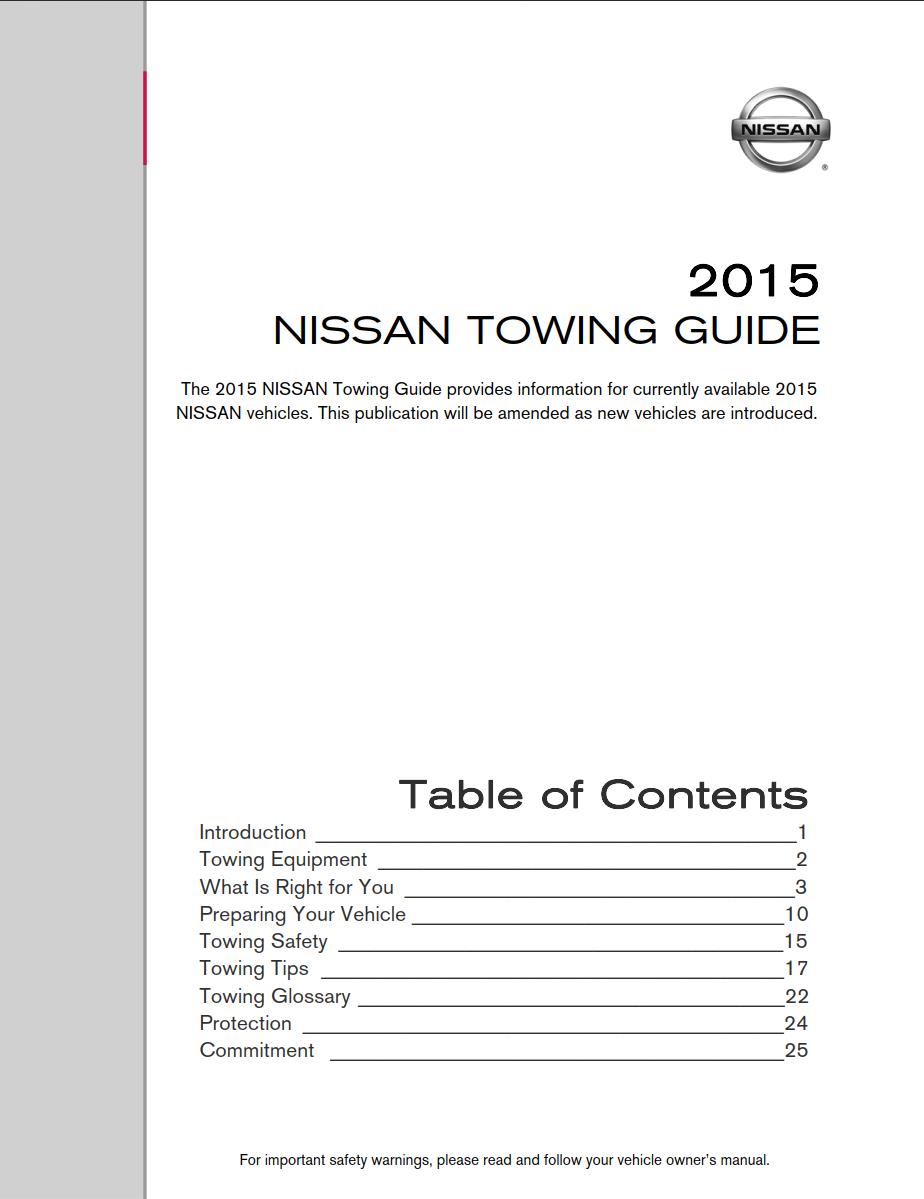 Nissan Juke 2015 Towing Guide