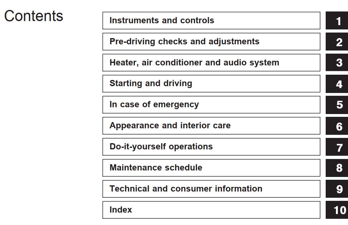 Nissan Maxima 1997 Owner's Manual
