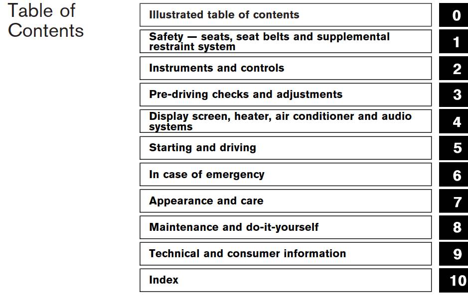 Nissan Murano 2007 Owner's Manual