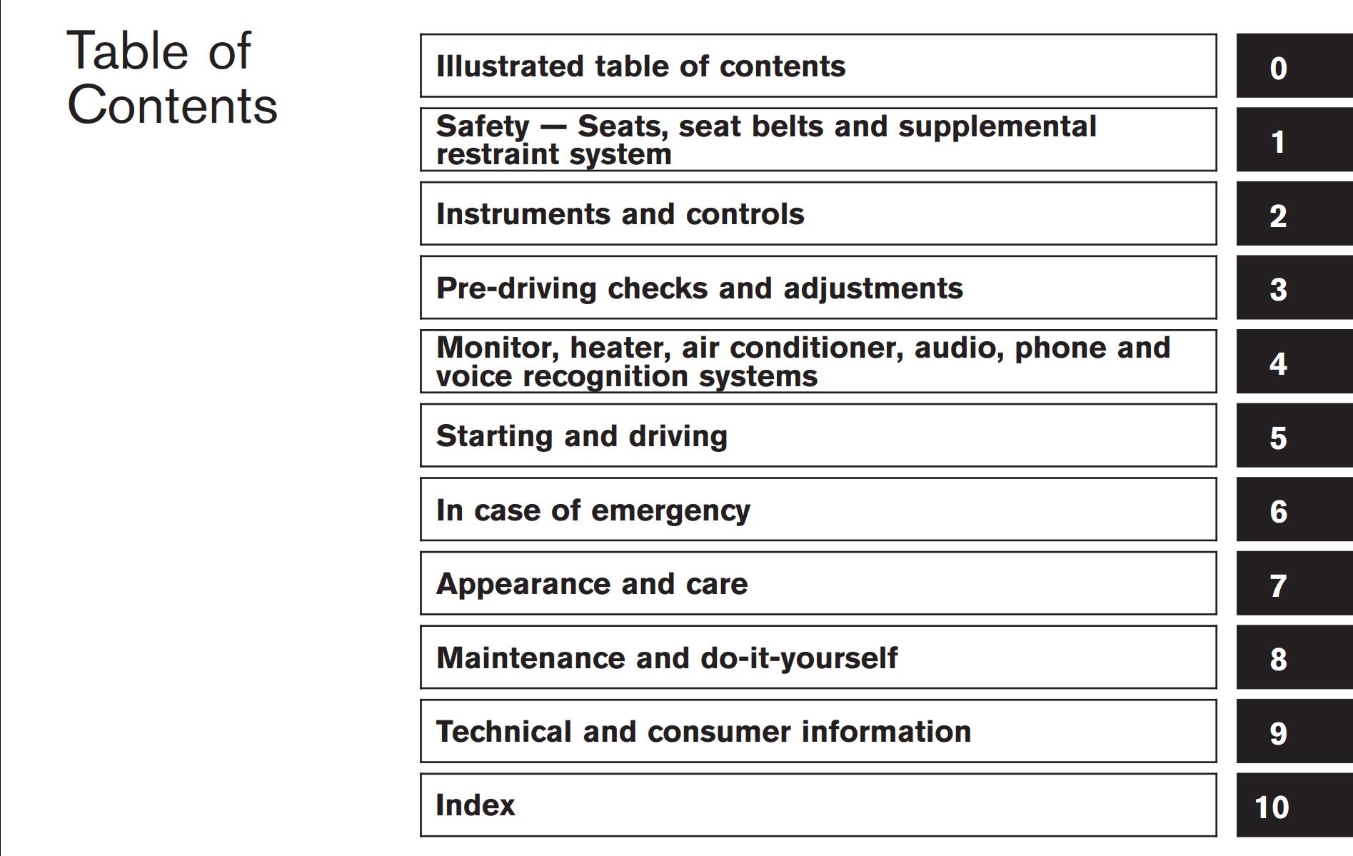 Nissan Murano 2008 Owner’s Manual