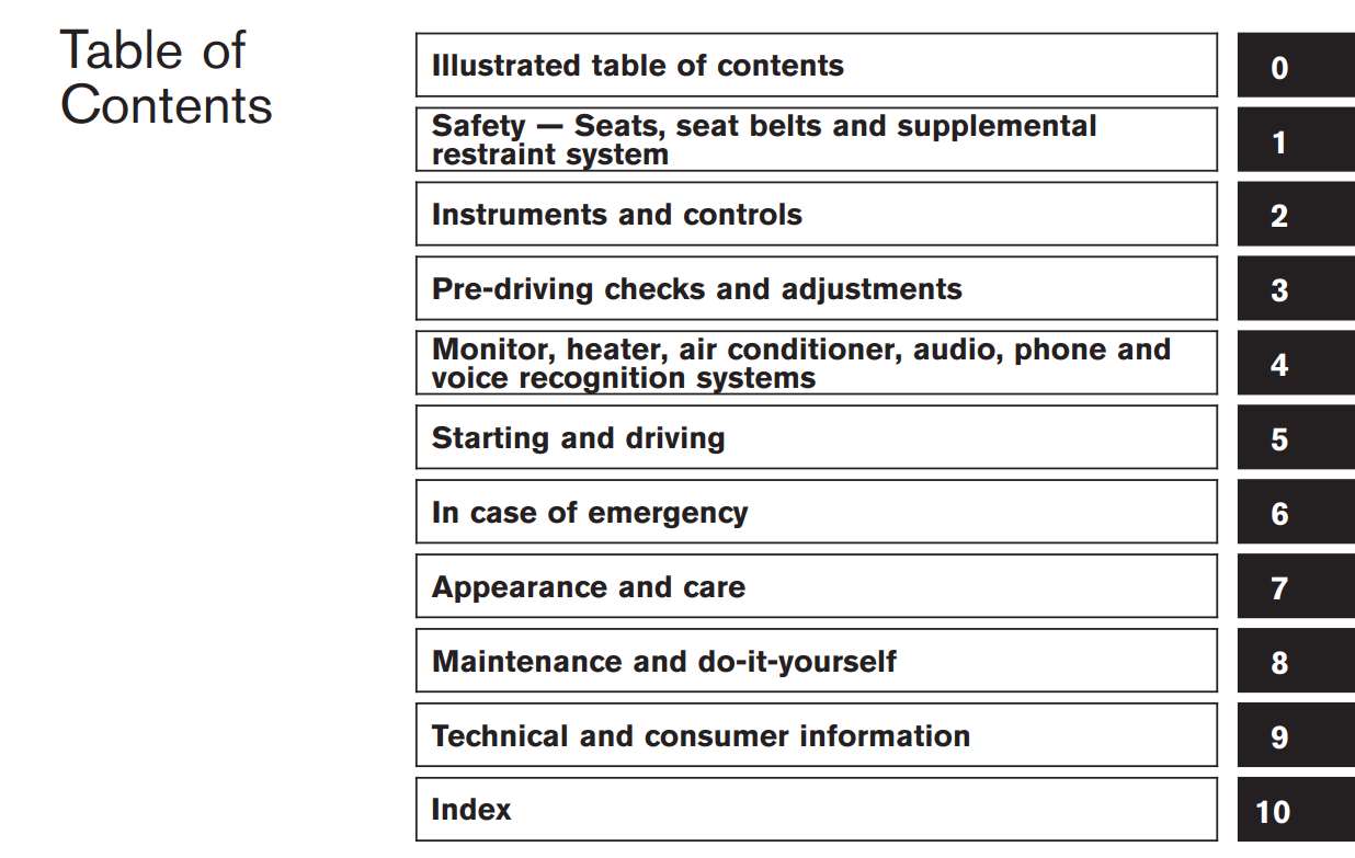 Nissan Murano 2009 Owner's Manual