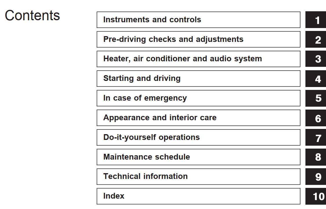 Nissan Pathfinder 1996 Owner's Manual