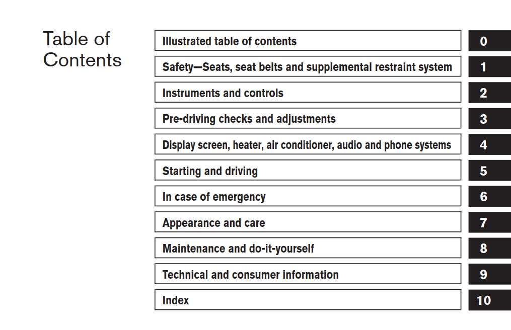Nissan Titan 2008 Owner's Manual