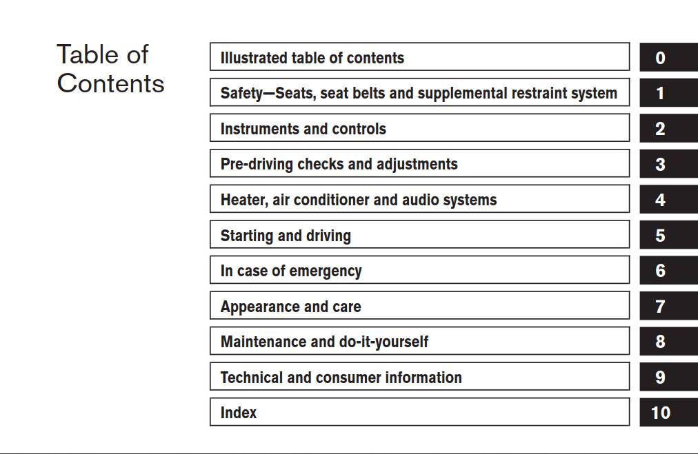 Nissan Xterra 2005 Owner's Manual