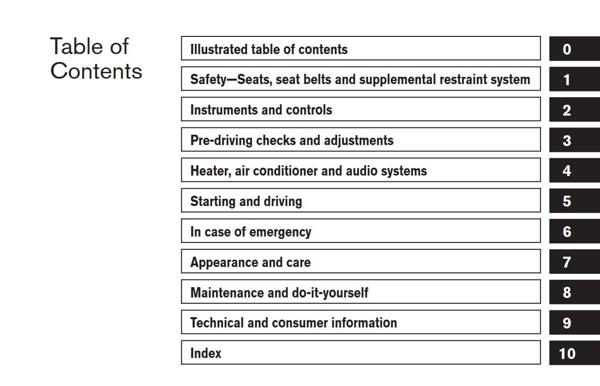 Nissan Xterra 2007 Owner's Manual