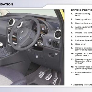 Peugeot 1007 2007 Owner's Manual