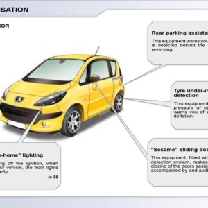 Peugeot 1007 2008 Owner's Manual