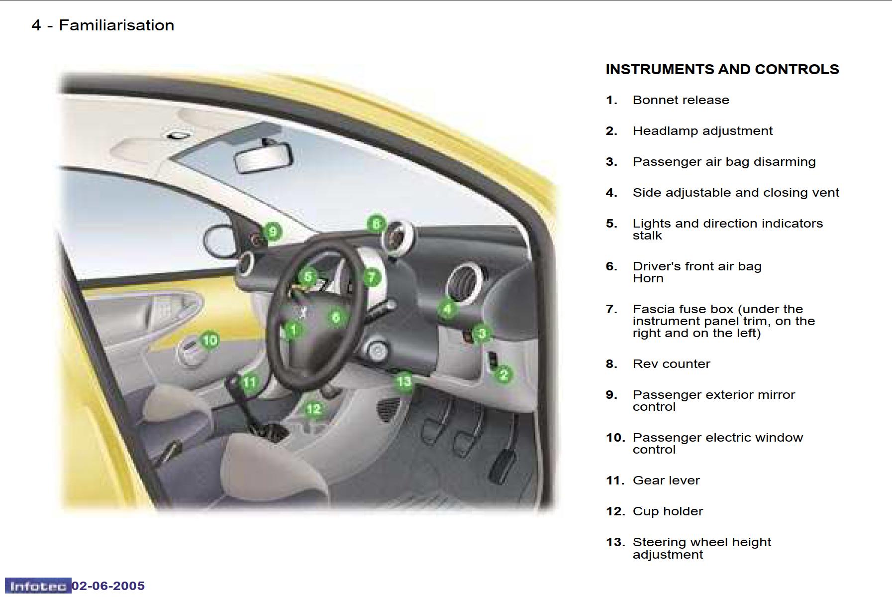 Peugeot 107 2005 Owner's Manual