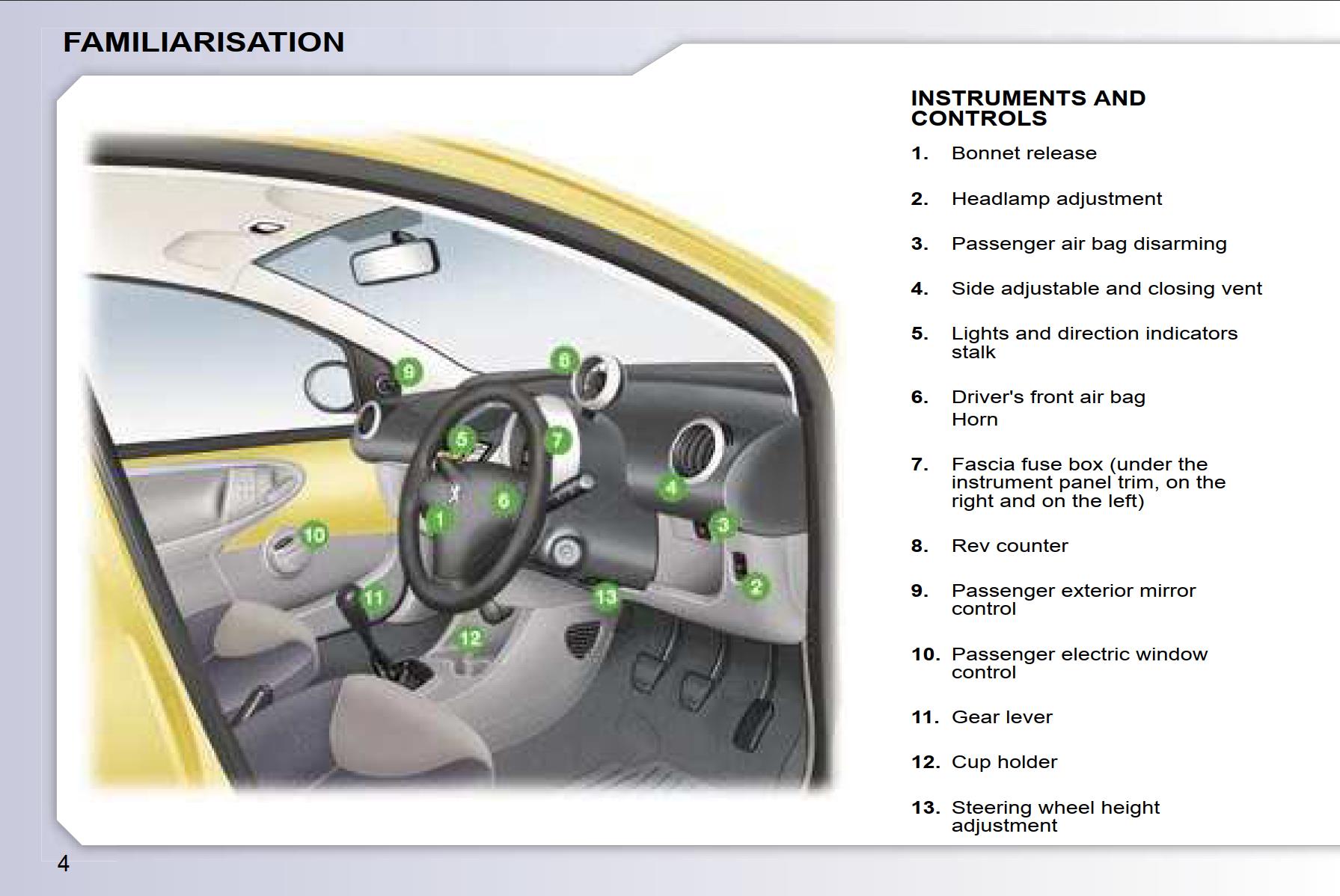Peugeot 107 2006 Owner's Manual