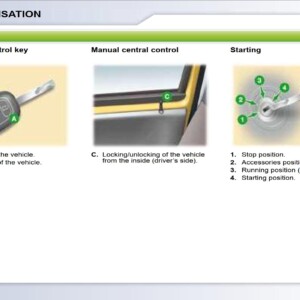 Peugeot 107 2008 Owner's Manual