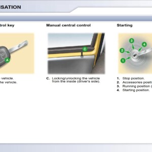 Peugeot 107 2009 Owner's Manual