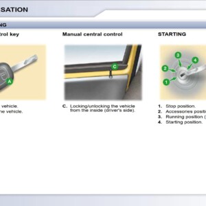 Peugeot 107 2010 Owner's Manual