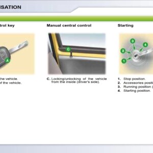 Peugeot 107 Dag 2008 Owner's Manual