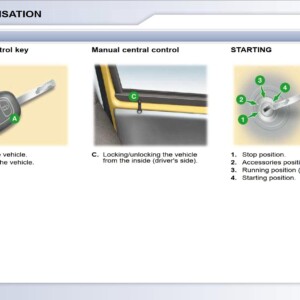 Peugeot 107 Dag 2009 Owner's Manual