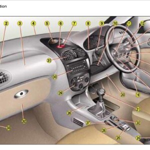 Peugeot 206 2004 Owner's Manual