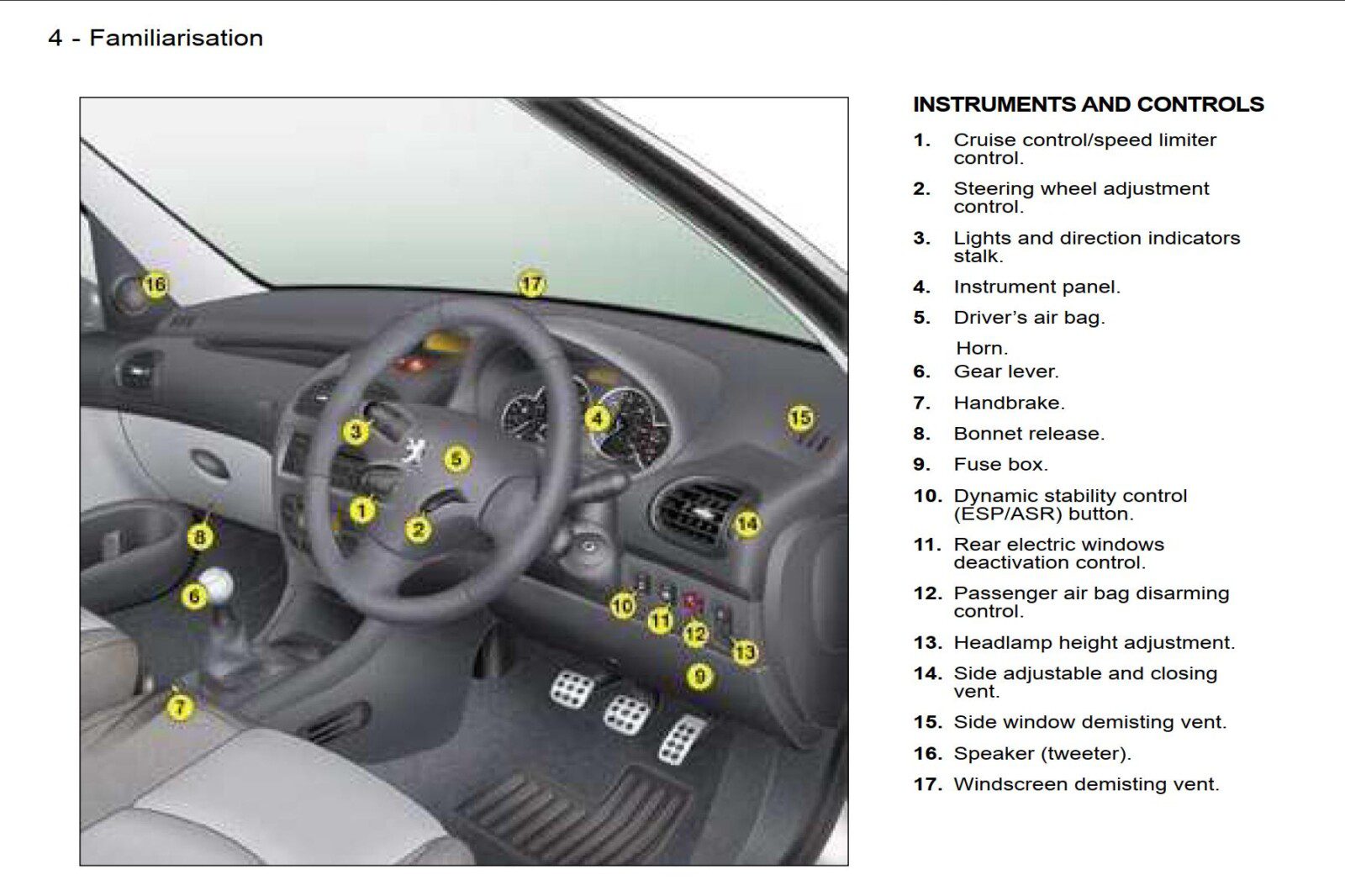 Peugeot 206 2006 Owner's Manual – PDF Download