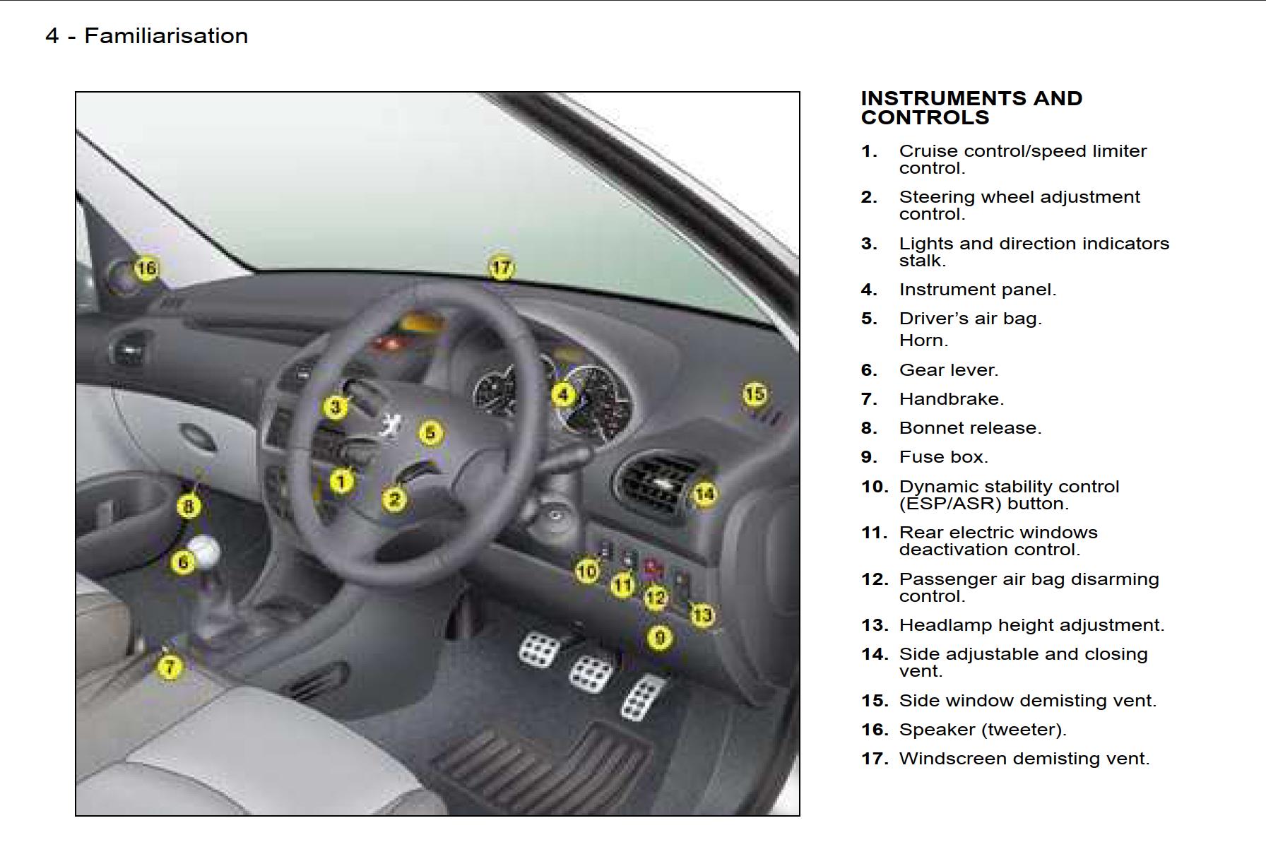 Peugeot 206 2007 Owner's Manual