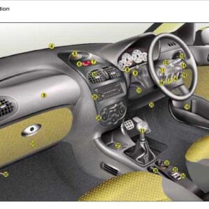 Peugeot 206 CC 2005 Owner's Manual