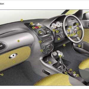 Peugeot 206 CC 2006 Owner's Manual