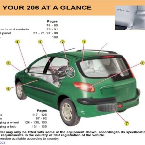 Peugeot 206 SW 2003 Owner's Manual