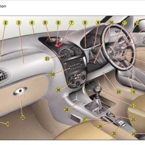 Peugeot 206 SW 2004 Owner's Manual