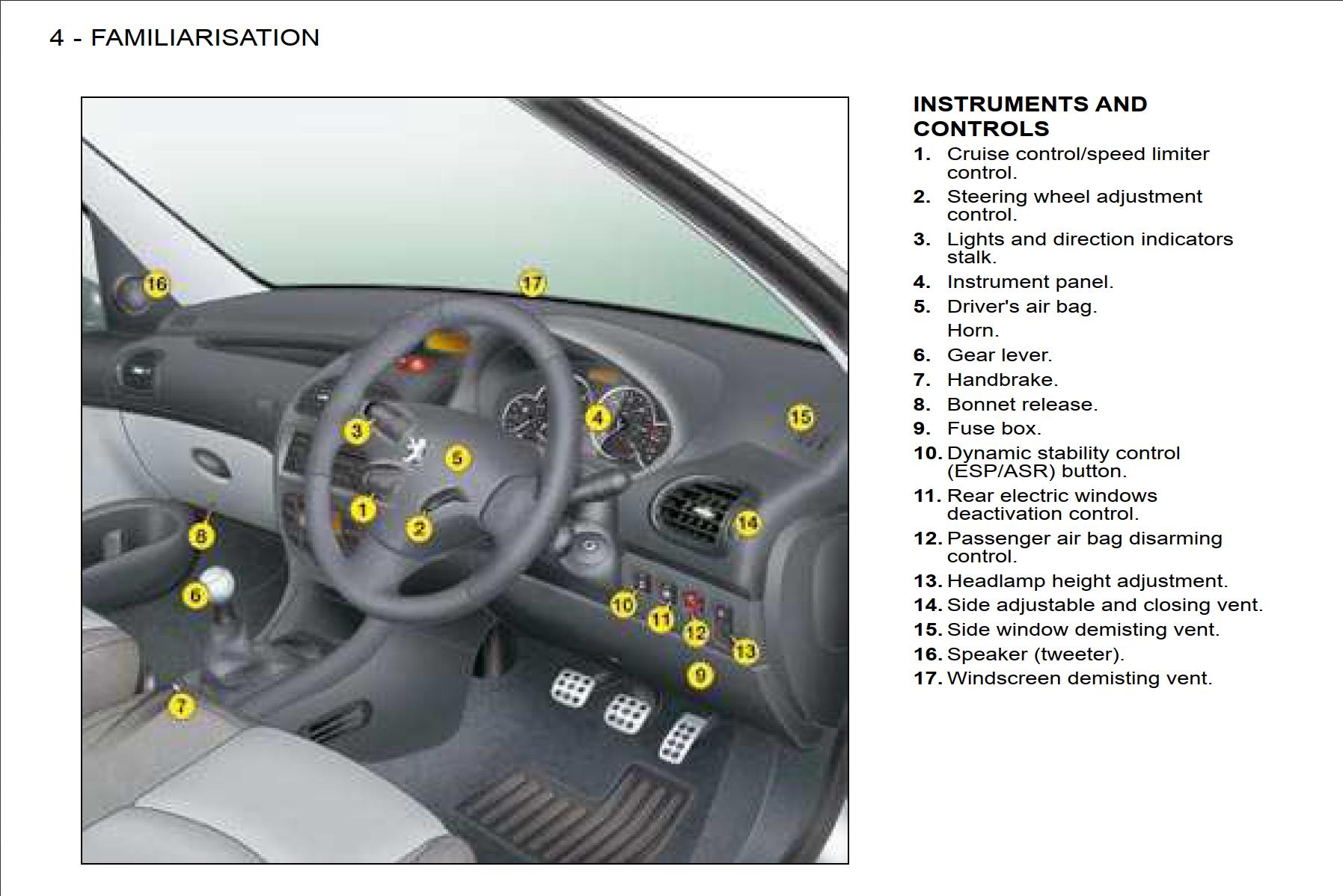 Peugeot 206 SW 2008 Owner's Manual