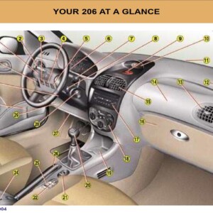 Peugeot 206 SW Dag 2004 Owner's Manual