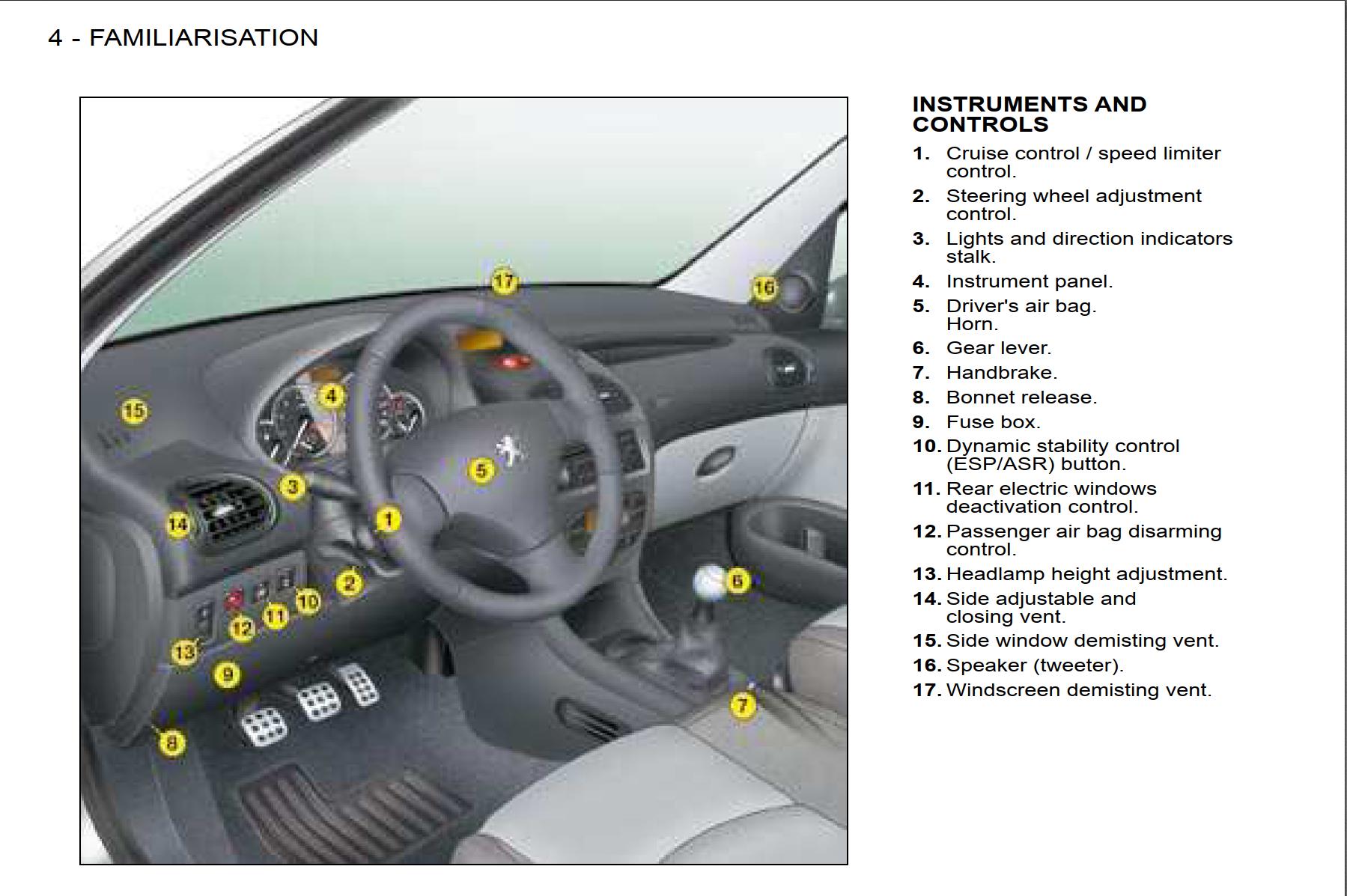 Peugeot 206 SW Dag 2008 Owner's Manual