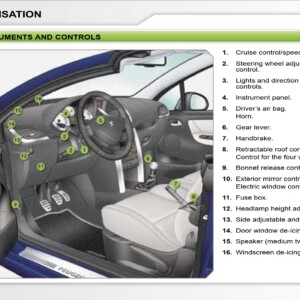 Peugeot 207 CC Dag 2007 Owner's Manual