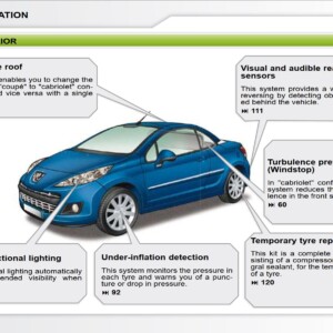 Peugeot 207 CC Dag 2010 Owner's Manual