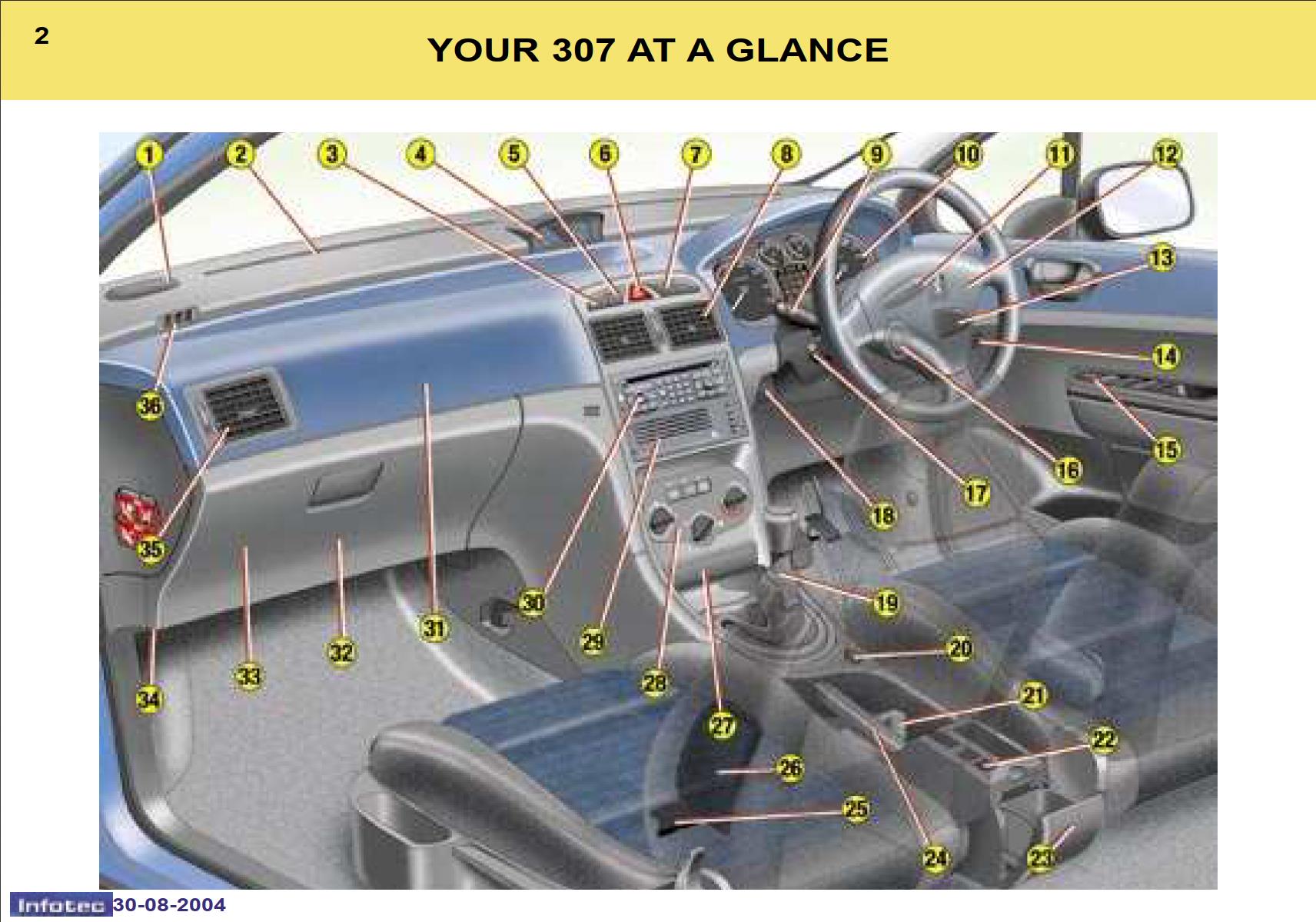 Peugeot 307 2004 Owner's Manual