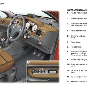 Peugeot 307 2005 Owner's Manual