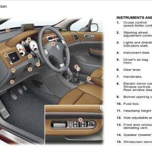 Peugeot 307 Break Dag 2005 Owner's Manual
