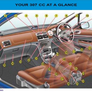 Peugeot 307 CC 2003 Owner's Manual