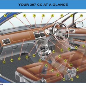 Peugeot 307 CC 2004 Owner's Manual