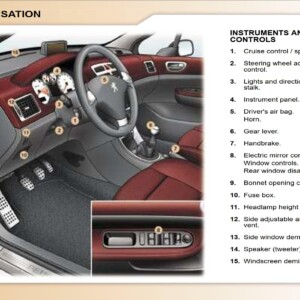 Peugeot 307 CC Dag 2006 Owner's Manual