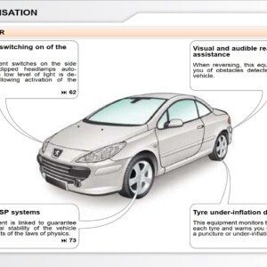 Peugeot 307 CC Dag 2007 Owner's Manual