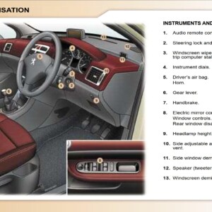 Peugeot 307 SW 2006 Owner's Manual