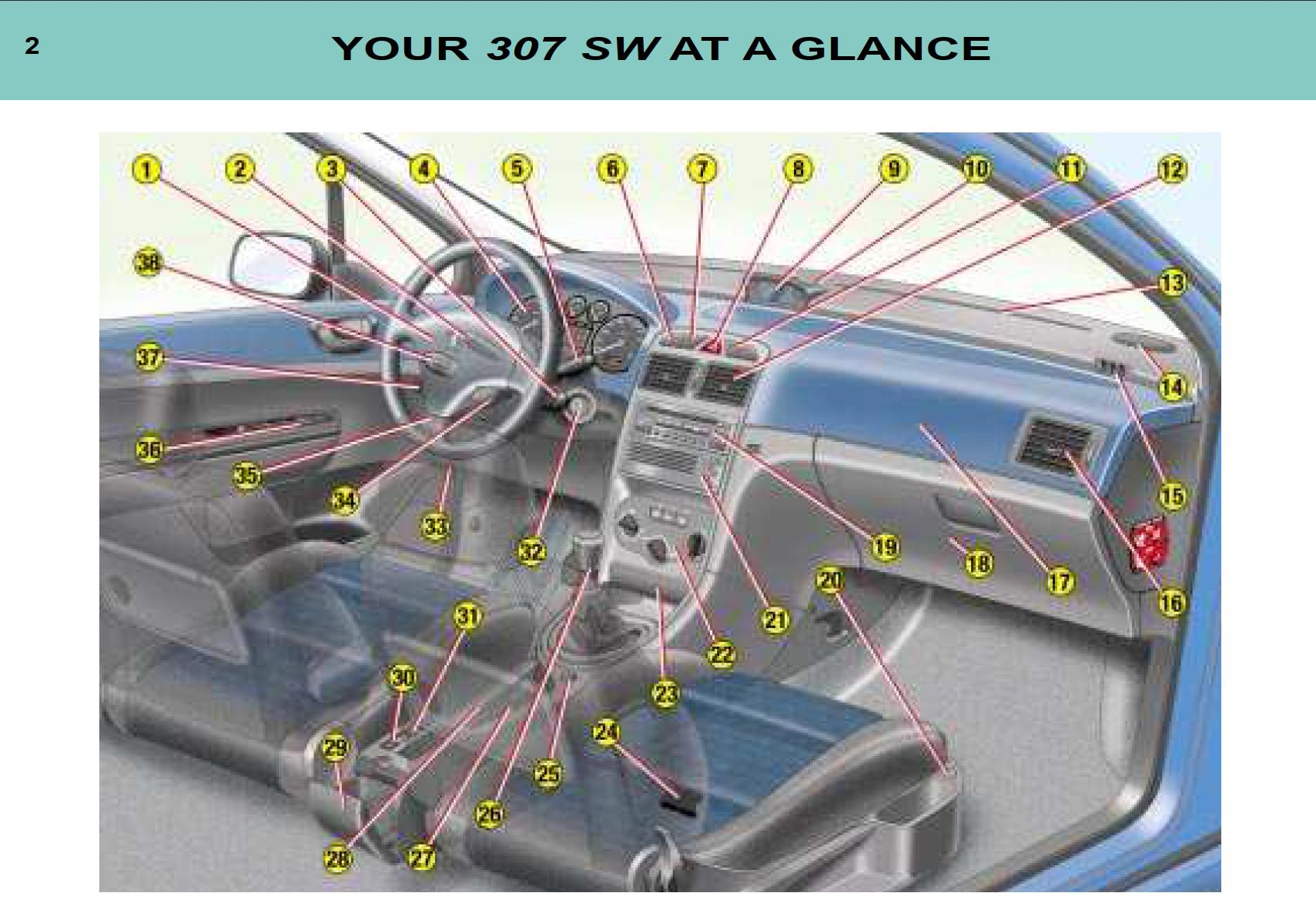 Peugeot 307 SW Dag 2002 Owner's Manual
