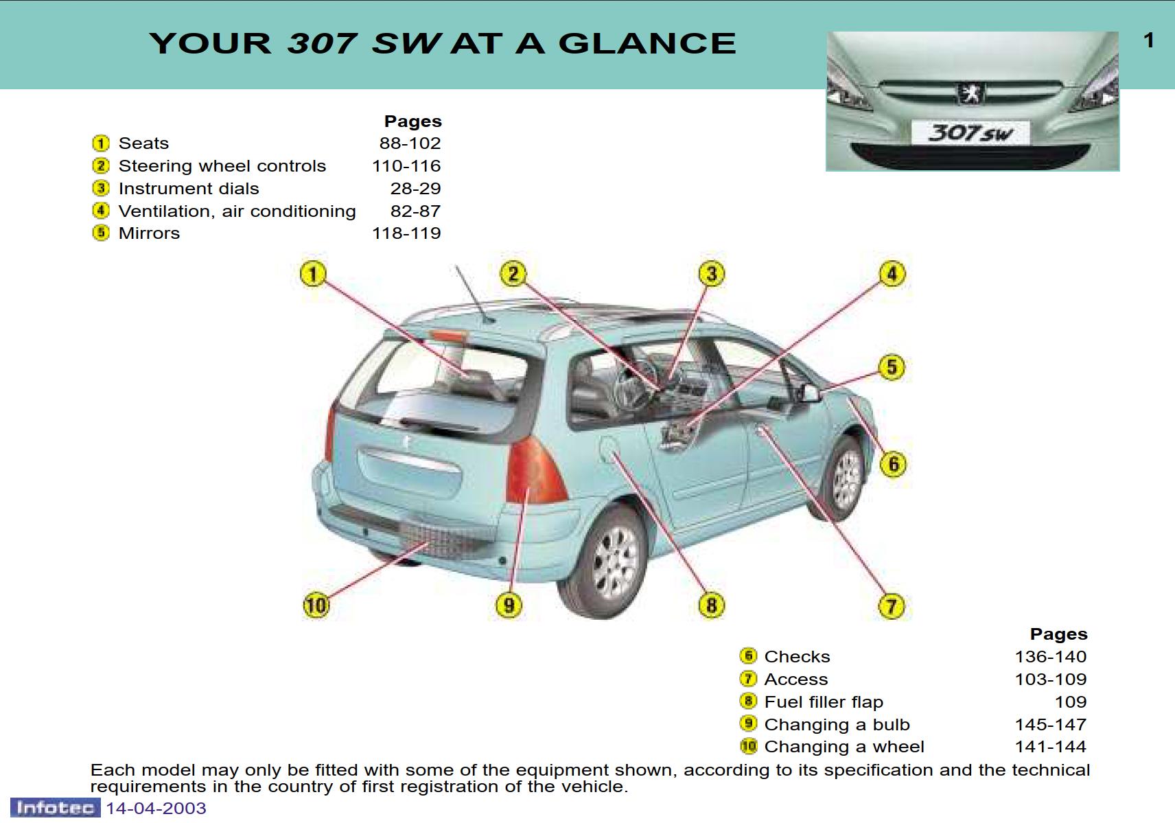 Peugeot 307 SW Dag 2003 Owner's Manual