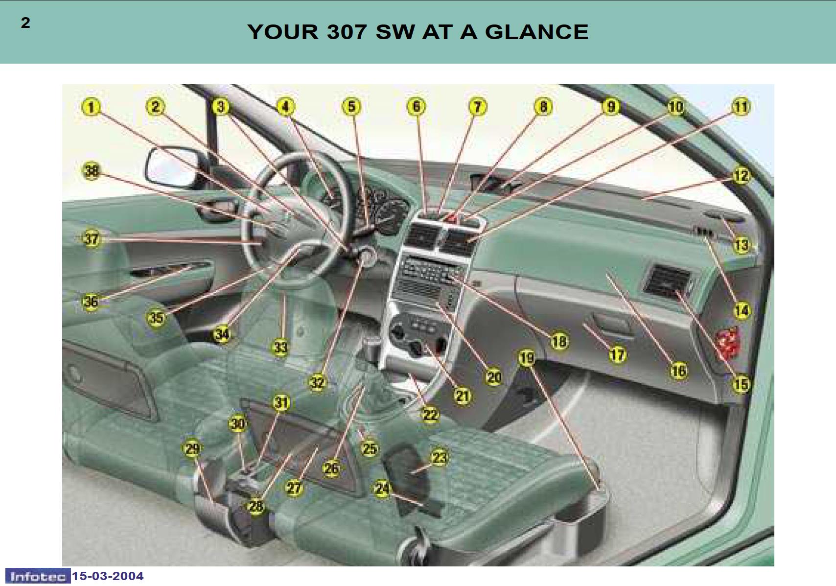 Peugeot 307 SW Dag 2004 Owner's Manual