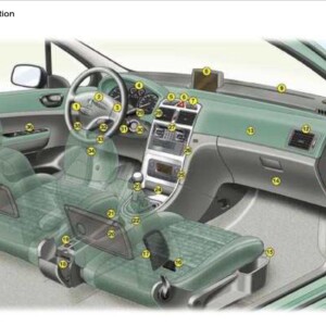 Peugeot 307 SW Dag 2005 Owner's Manual