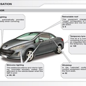 Peugeot 308 CC 2009 Owner's Manual