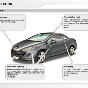 Peugeot 308 CC Dag 2008 Owner's Manual