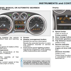 Peugeot 308 CC Dag 2009 Owner's Manual