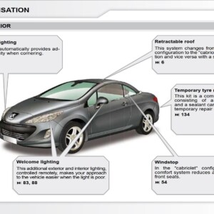 Peugeot 308 CC Dag 2010 Owner's Manual