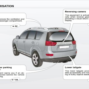 Peugeot 4007 2009 Owner's Manual