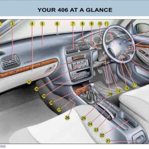 Peugeot 406 2002 Owner's Manual