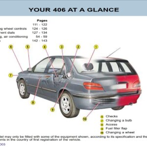 Peugeot 406 2003 Owner's Manual